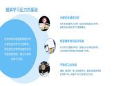 高中生管理時(shí)間，養(yǎng)成習(xí)慣——時(shí)間管理主題班會(huì)課件
