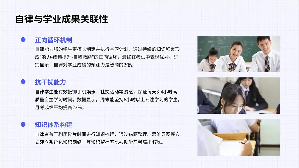 高中双休，自律为王——高中高效双休主题班会课件第8页
