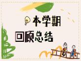 巴中市恩陽區(qū)花叢鎮(zhèn)中心小學-二年級下數(shù)學【二升三】期末家長會-向內生長，向外綻放【課件】