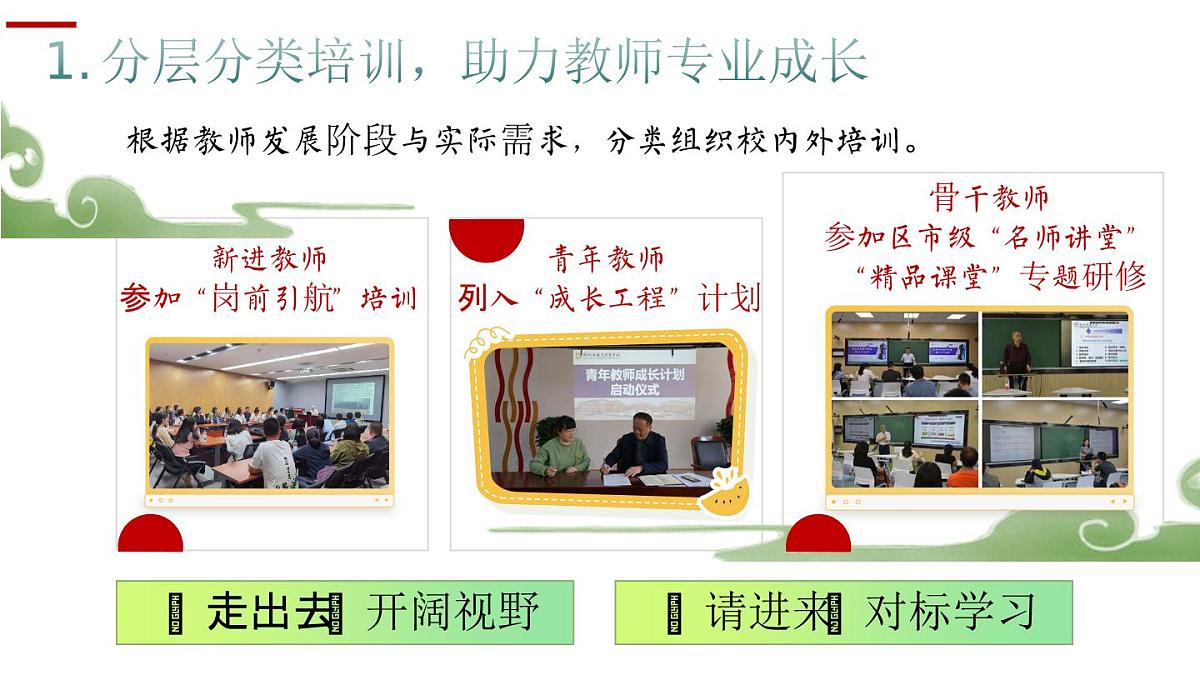 2025年春季第二学期学校教导处工作总结：教路漫漫星作伴 研行灿灿梦生花【课件】第8页