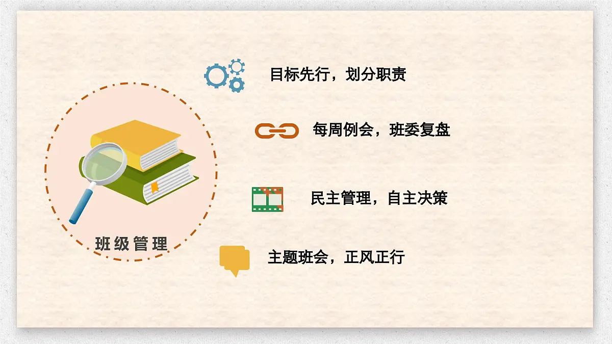 班主任工作经验分享与交流《成长有声，教育无痕》【课件】第6页