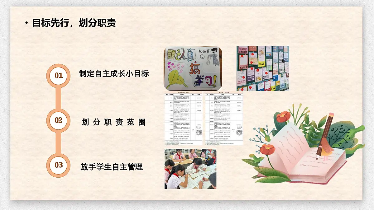 班主任工作经验分享与交流《成长有声，教育无痕》【课件】第7页