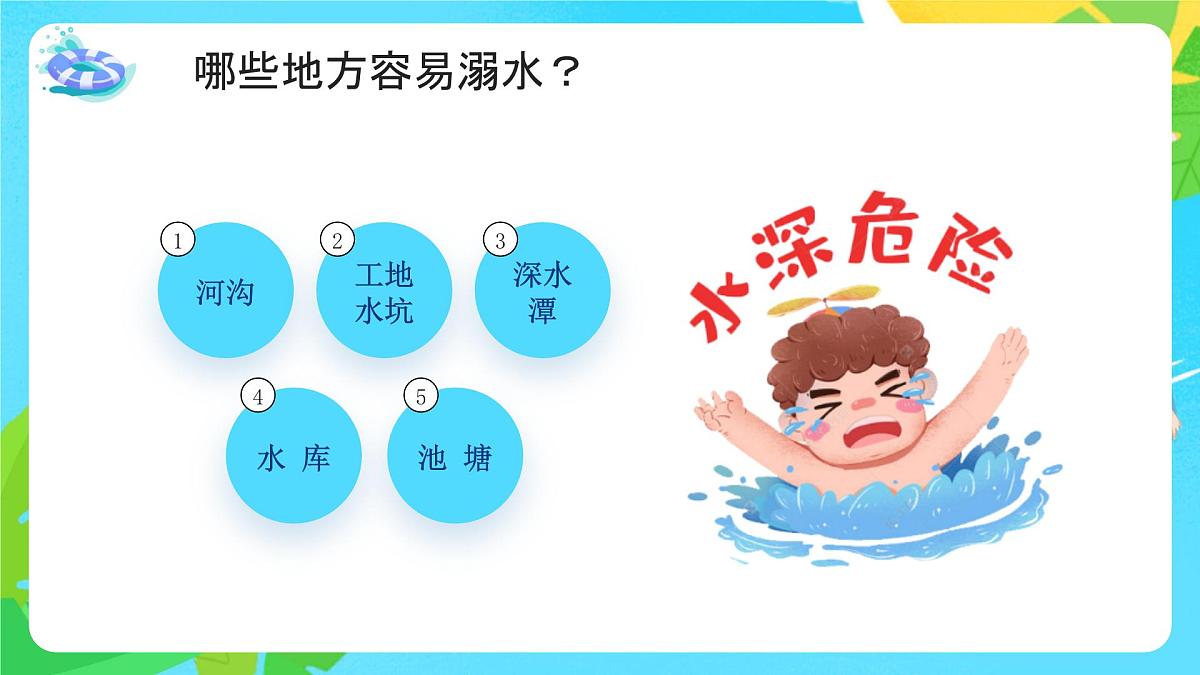 蓝色卡通防溺水安全教育 课件第4页