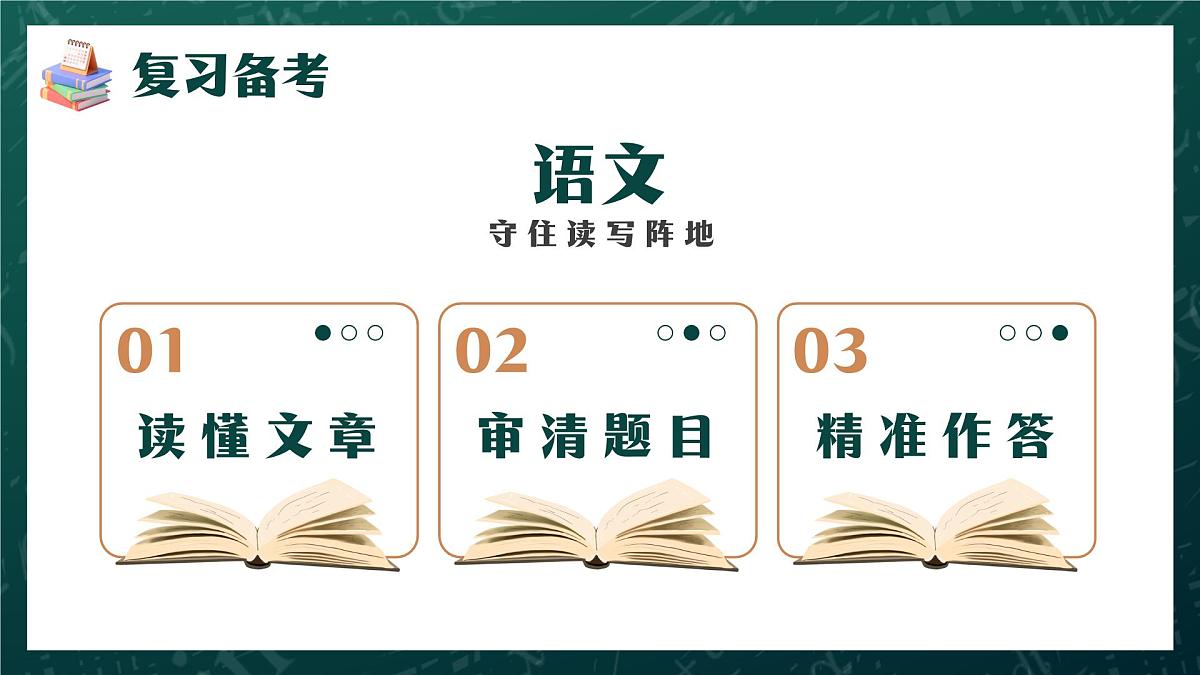 简约风高考冲刺主题班会 课件第4页