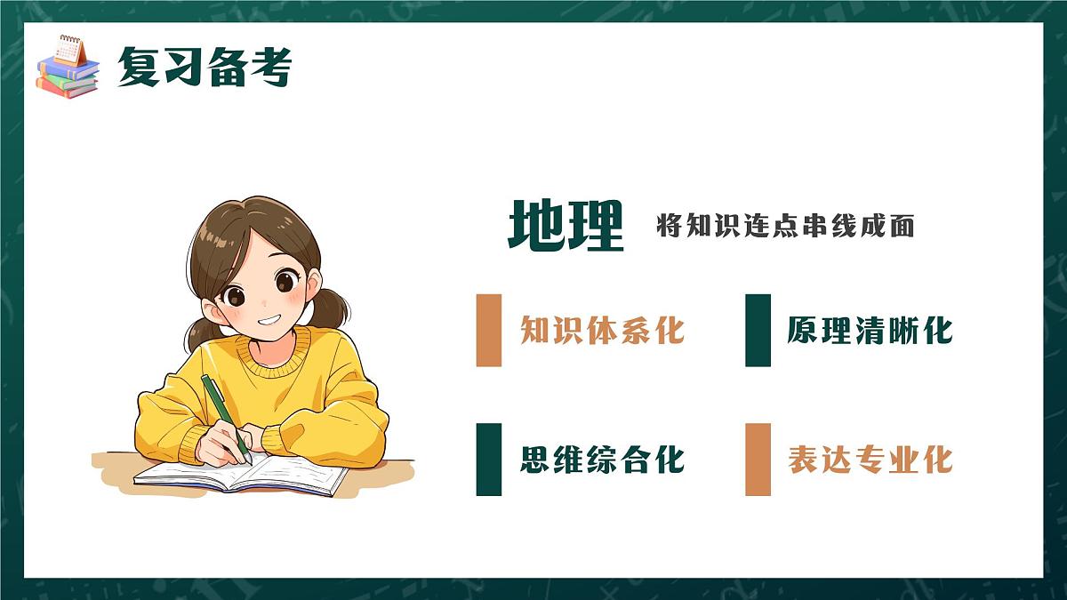 简约风高考冲刺主题班会 课件第8页