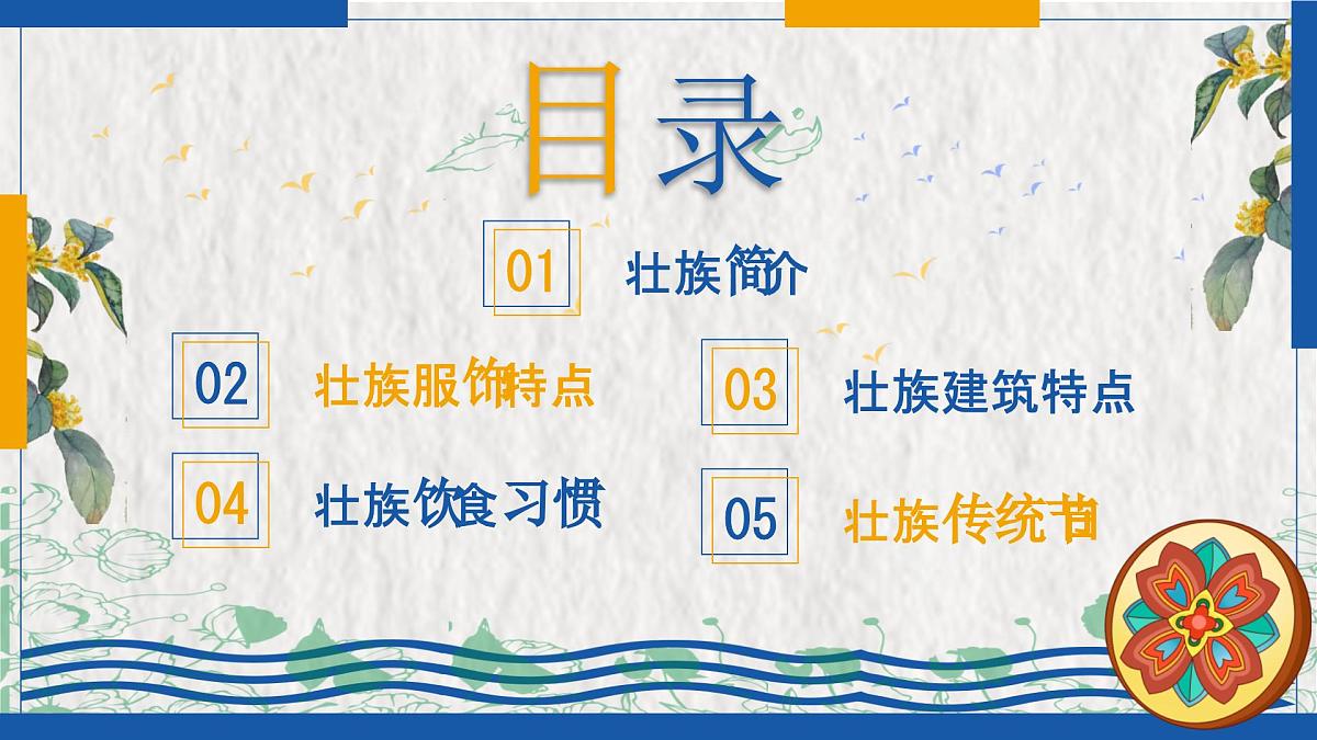 少数民族壮族文化宣传教育教学课件第2页
