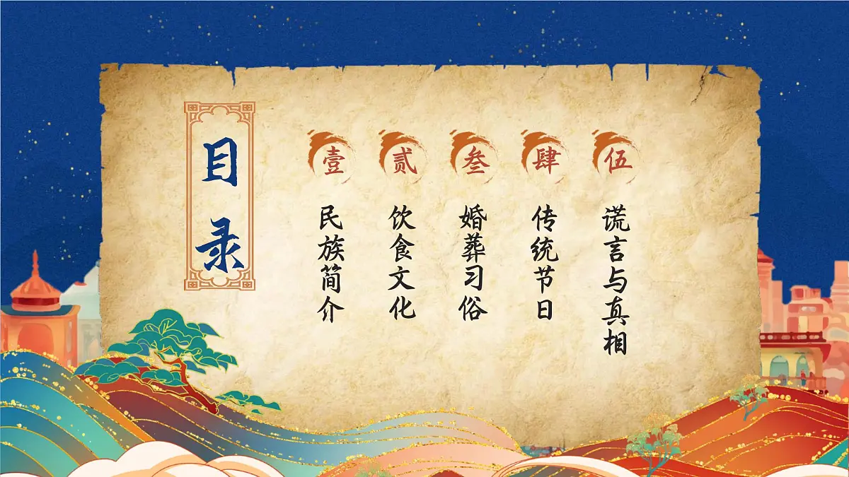 少数民族维吾尔族介绍PPT第2页