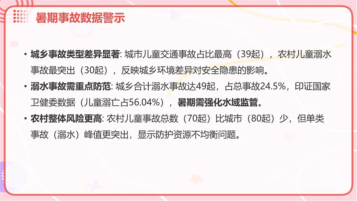 快乐过暑假，安全不打烊——假期安全主题班会课件第4页
