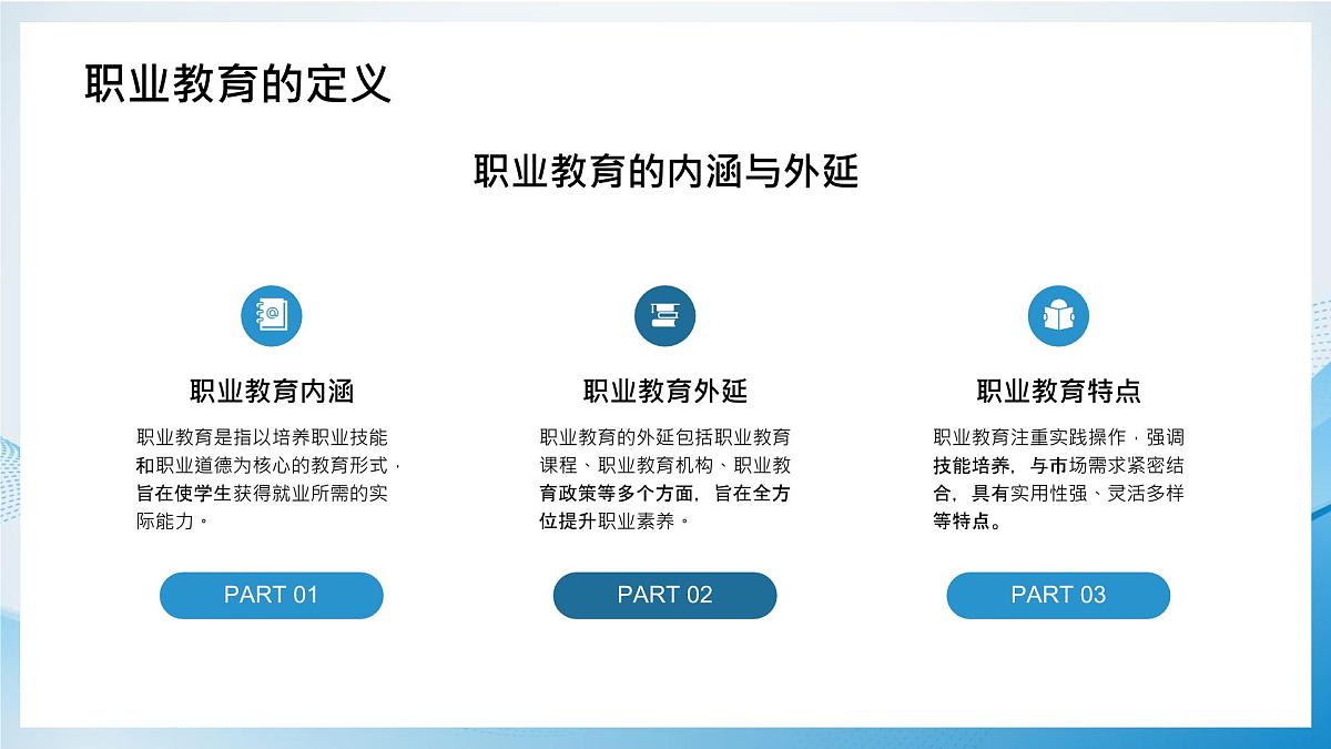 绿色简约职业教育培训 课件第4页