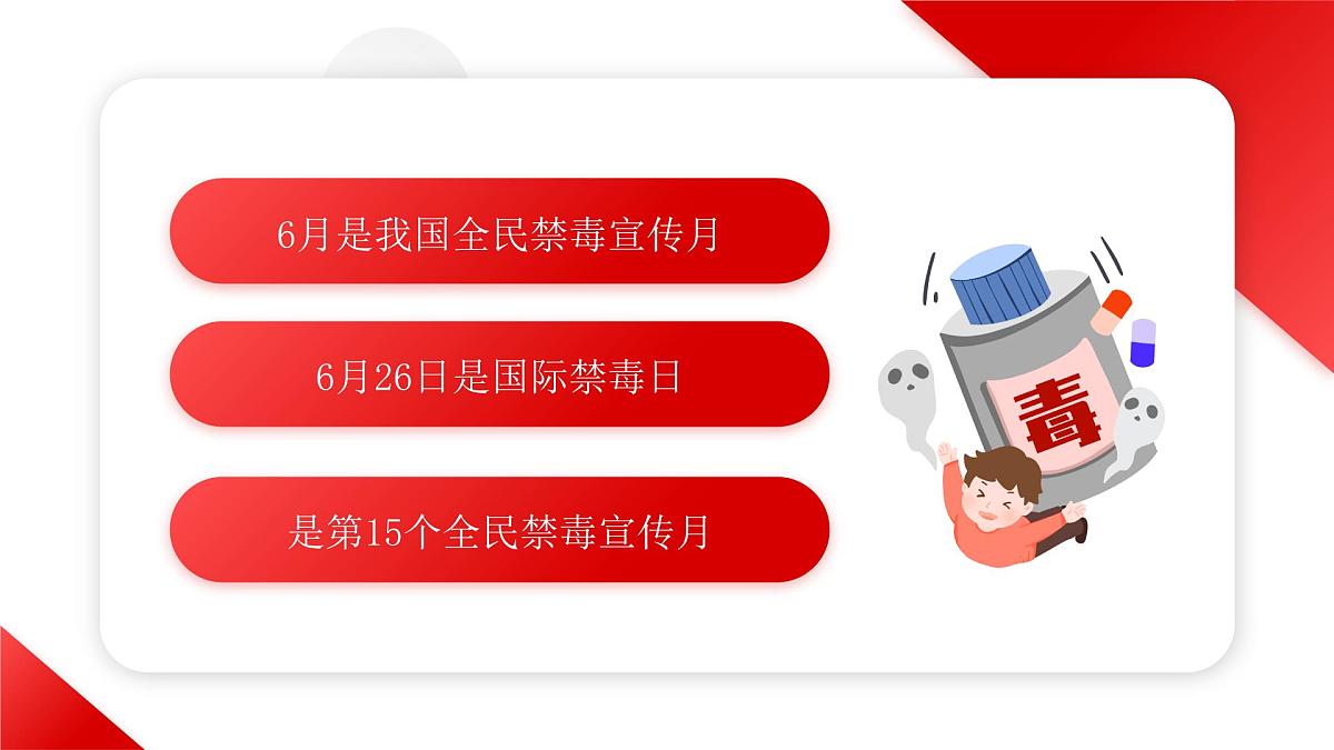红色简约卡通风全民禁毒宣传月课件第2页