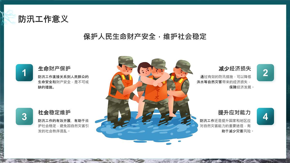 绿色简约防汛安全教育 课件第5页