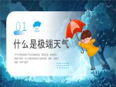 藍(lán)色卡通應(yīng)對(duì)極端天氣強(qiáng)化安全意識(shí)課件