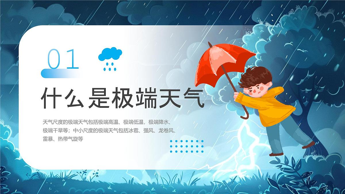 蓝色卡通应对极端天气强化安全意识课件第3页