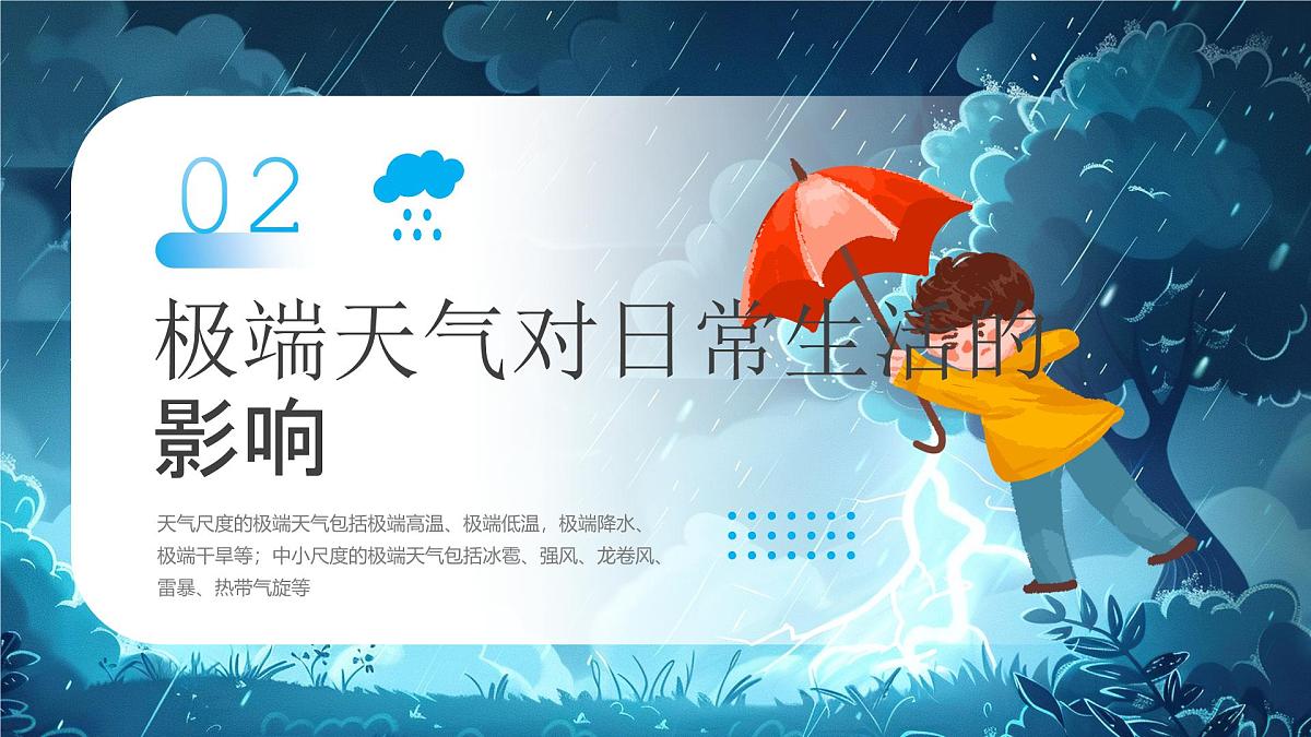 蓝色卡通应对极端天气强化安全意识课件第7页
