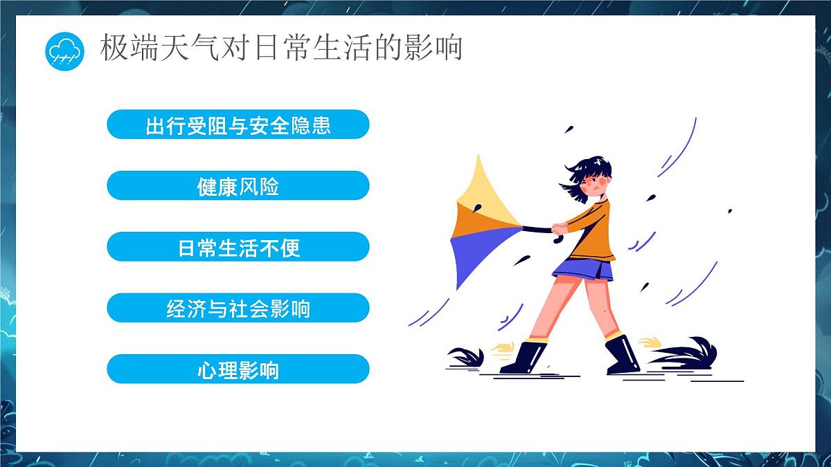 蓝色卡通应对极端天气强化安全意识课件第8页