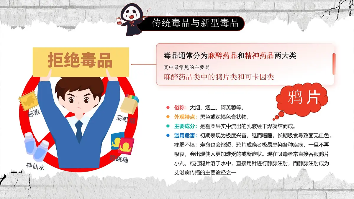 红色卡通风全民禁毒宣传月课件第7页