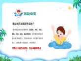 自貢市富順縣趙化鎮(zhèn)中心小學(xué)-安全教育主題班會(huì)-平安快樂(lè)暑假【課件】