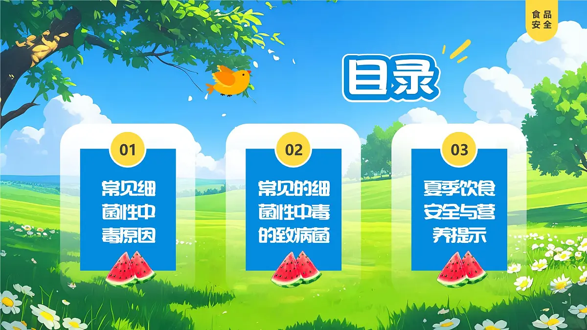 夏季食品安全健康指南课件第3页