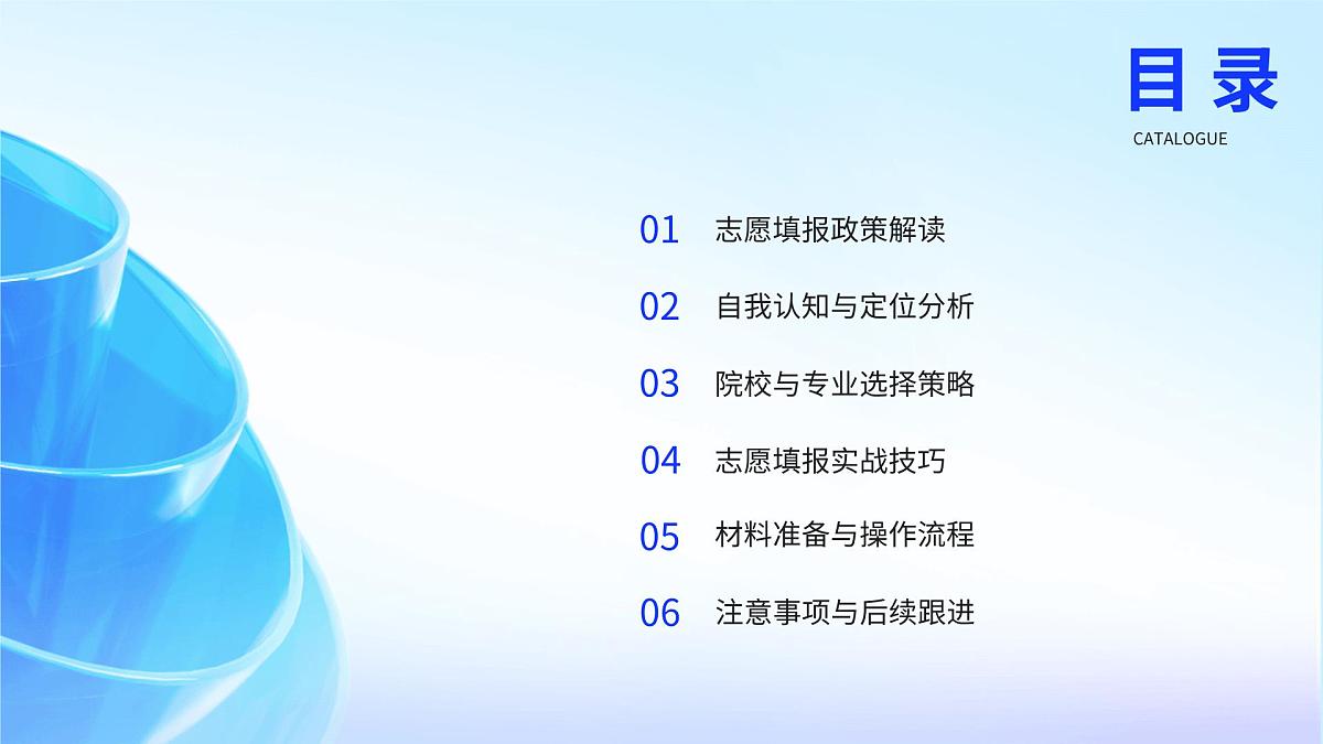高考志愿填报指南课件第2页