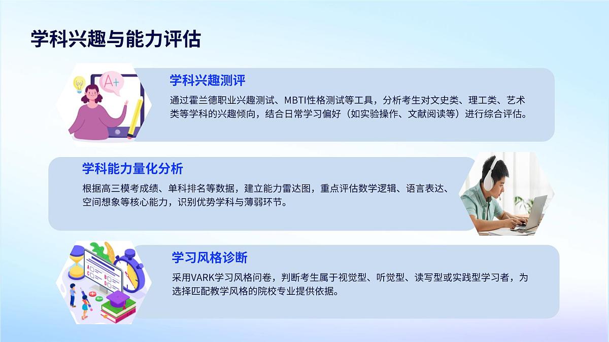 高考志愿填报指南课件第8页