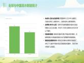 初中生防溺水必修課：遠(yuǎn)離危險(xiǎn)水域，守護(hù)生命安全PPT