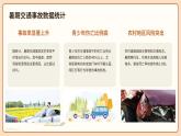 道路千萬(wàn)條，安全第一條：暑期出行交通安全主題班會(huì)課件