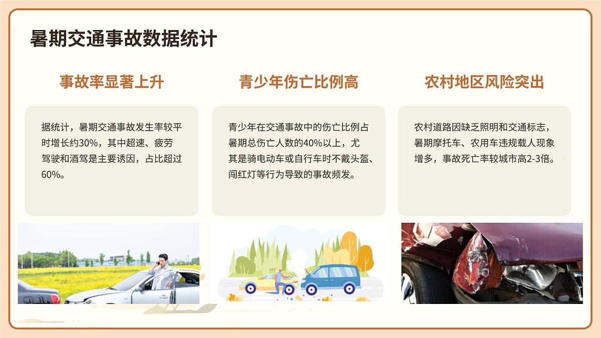 道路千万条，安全第一条：暑期出行交通安全主题班会课件第5页