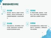 情緒“降溫”：暑假心理調(diào)適與健康生活管理——心理健康主題班會(huì)課件