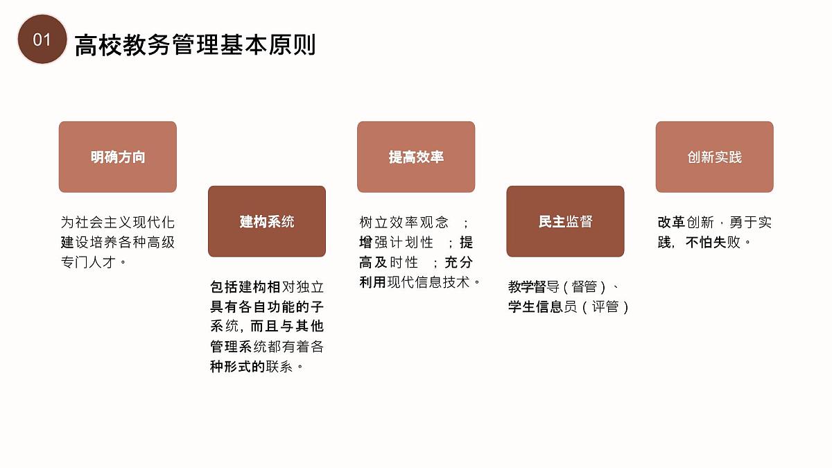 棕色简约教学管理培训 课件第6页