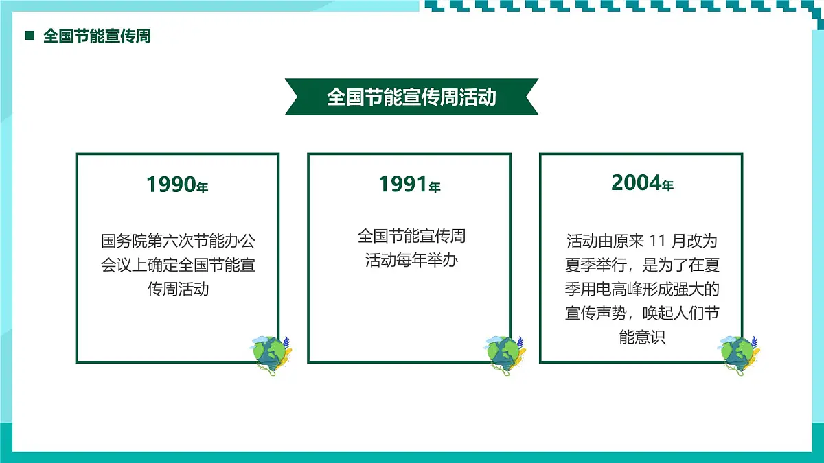 绿色清新风全国节能宣传周课件第4页