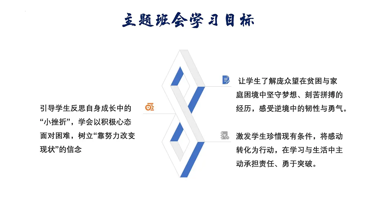 八年级秋季开学第一课班会课件：微笑向阳，不负众望！第4页