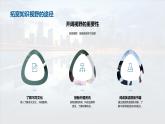跨文化溝通差異與全球有效交流課件