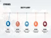 漢字文化起源發(fā)展與自然形態(tài)教育演變課件