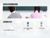 漢字文化起源發(fā)展與自然形態(tài)教育演變課件