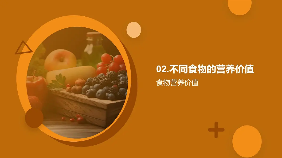 健康饮食营养平衡多样食物果蔬肉类均衡课件第7页