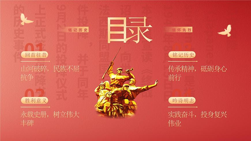 纪念抗日战争胜利80周年课件第3页