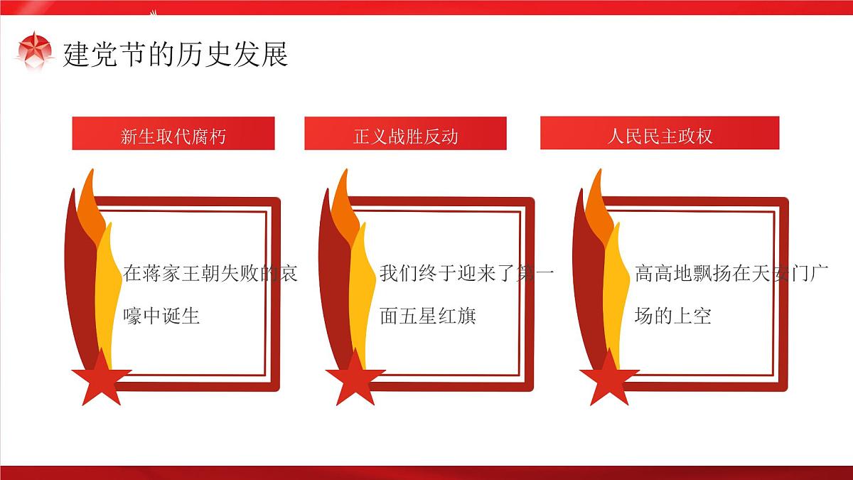 红色七一建党节宣传介绍课件第8页