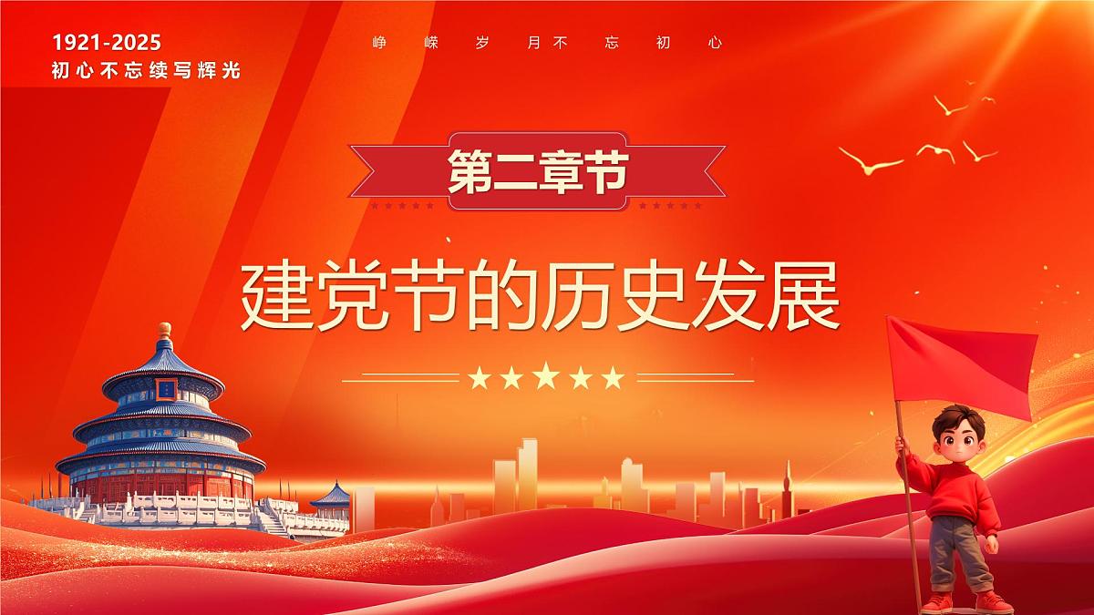 忆峥嵘岁月看今朝风采建党104周年课件第5页