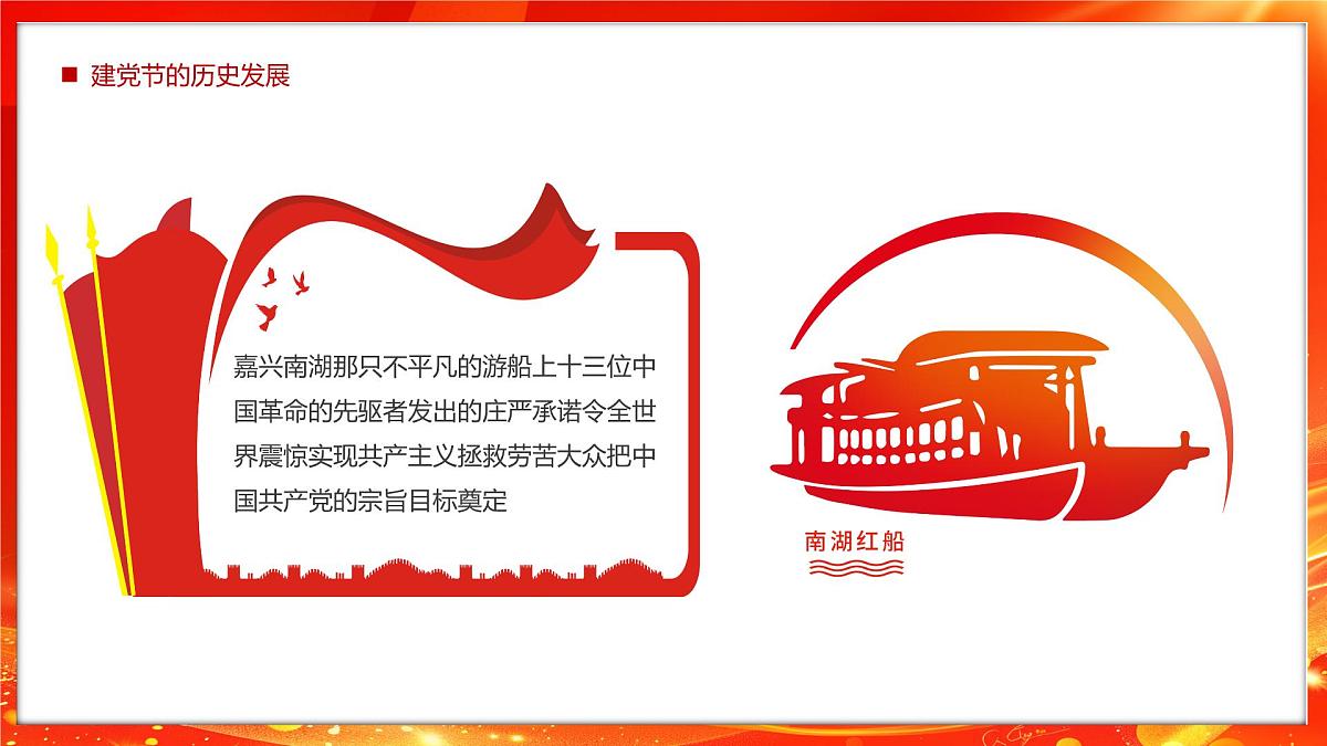 忆峥嵘岁月看今朝风采建党104周年课件第6页