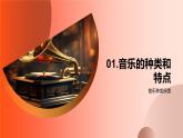 音樂歷史風(fēng)格種類對情緒大腦健康藝術(shù)影響課件