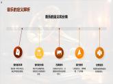 音樂歷史風(fēng)格種類對情緒大腦健康藝術(shù)影響課件