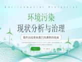 綠色簡約環(huán)保治理 課件