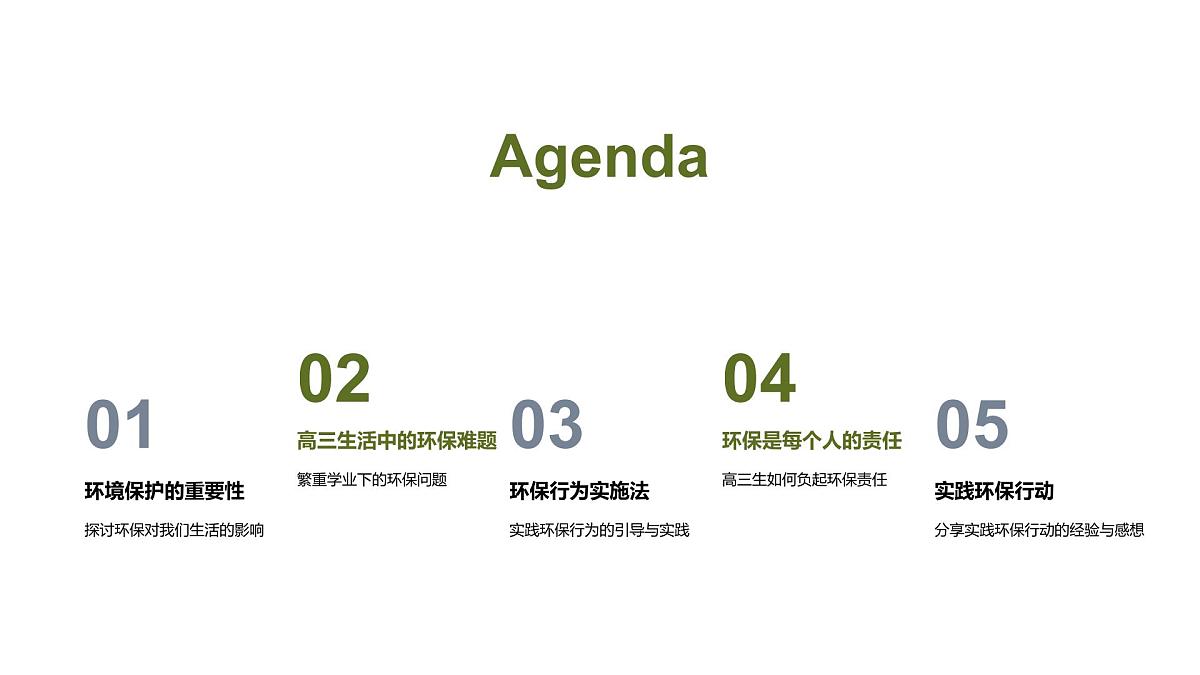 高三学生环保实践垃圾分类节水共建绿色生活课件第2页