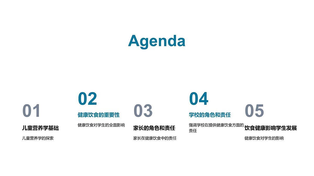 儿童营养均衡助力发育学习健康饮食指南课件第2页