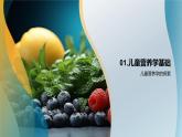 兒童營養(yǎng)均衡助力發(fā)育學(xué)習(xí)健康飲食指南課件