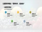 兒童營養(yǎng)均衡助力發(fā)育學(xué)習(xí)健康飲食指南課件