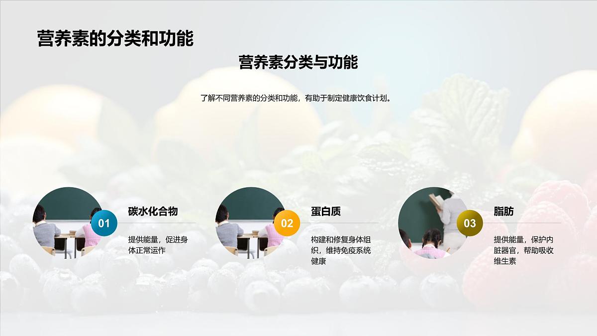 儿童营养均衡助力发育学习健康饮食指南课件第5页