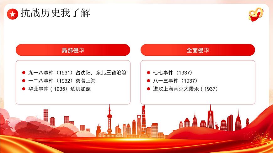 红色党政风2025纪念抗日战争胜利80周年课件第8页