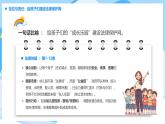 守護(hù)育幼底線 成就美好童年課件