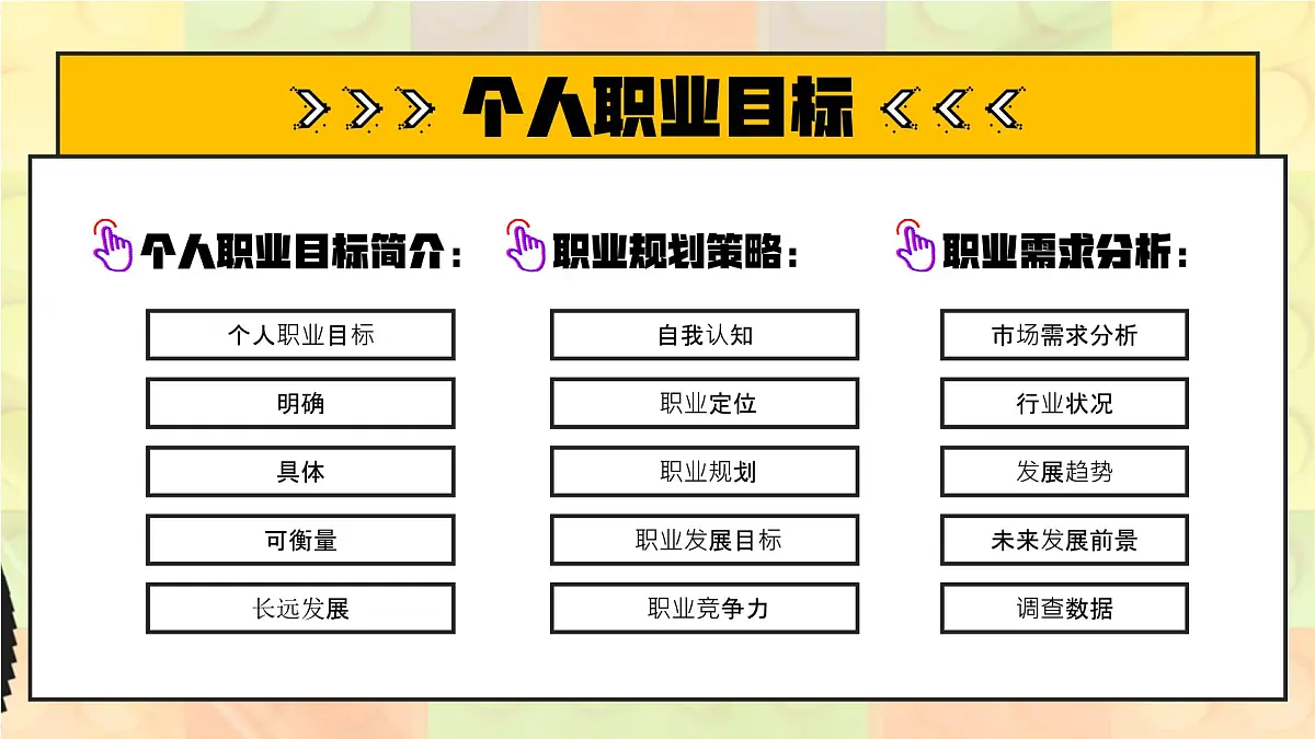 黄色卡通风我的未来我做主课件第4页
